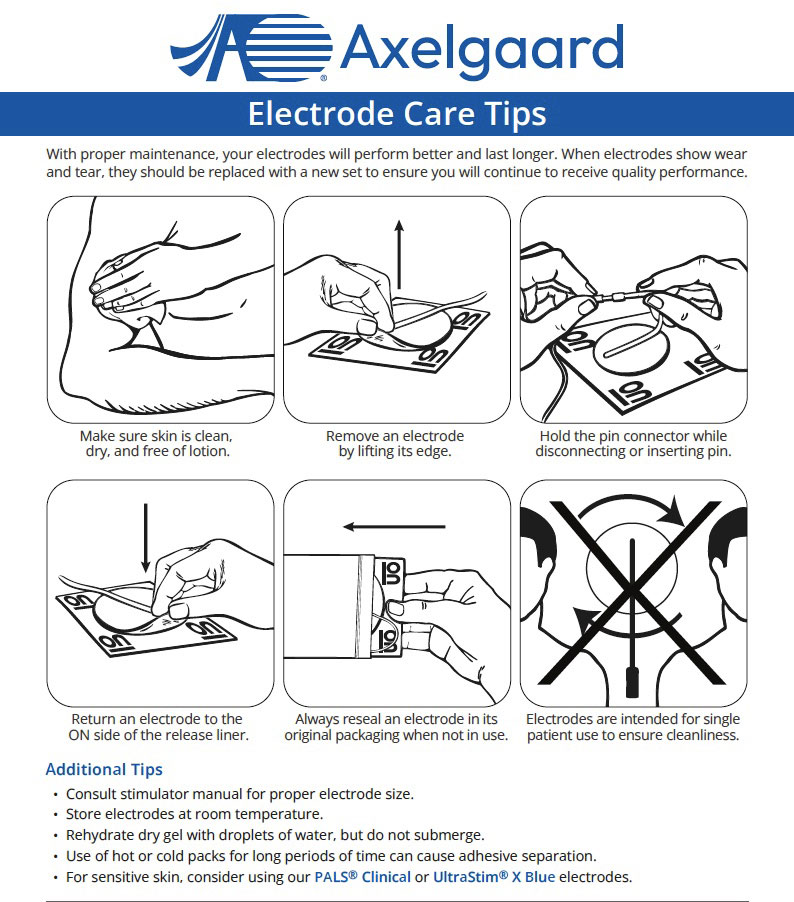 Axelgaard Pals Electrode Care Tips
